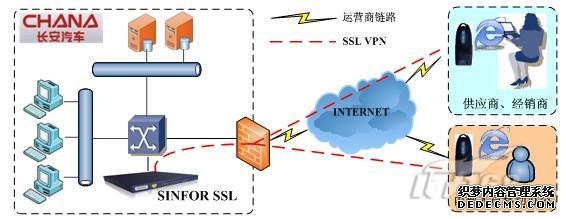 苹果手机打开VPN就能用WhatsApp吗?全面解析与注意事项